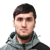 Садуллозода Кудратулло Соледжон