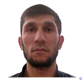 Бобохонов Зафар Гулбоевич