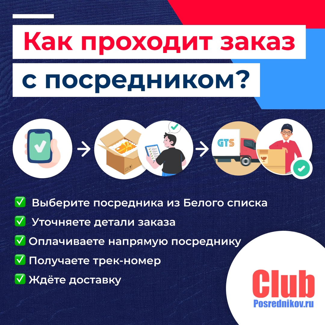 Всё чётко — шаг за шагом